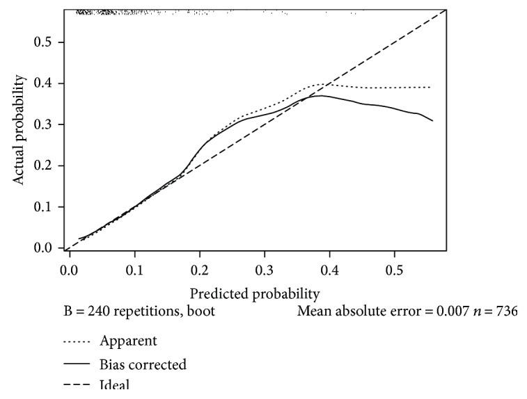 https://cdn.ncbi.nlm.nih.gov/pmc/blobs/a646/5448048/1c96546bb4a6/GRP2017-4510561.002.jpg