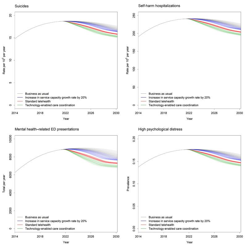 https://cdn.ncbi.nlm.nih.gov/pmc/blobs/a649/8274674/945df3cc77f2/jmir_v23i6e25331_fig1.jpg