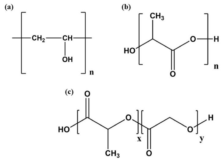 https://cdn.ncbi.nlm.nih.gov/pmc/blobs/a64c/11055061/4693bf9bfdab/polymers-16-01159-g013.jpg