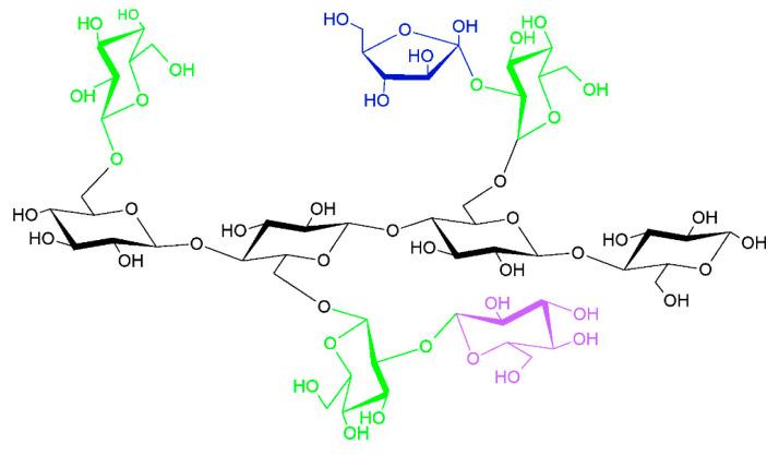 https://cdn.ncbi.nlm.nih.gov/pmc/blobs/a64c/11055061/937505e3e398/polymers-16-01159-g007.jpg