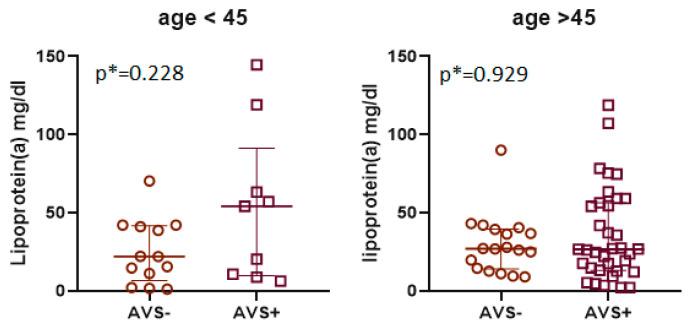 https://cdn.ncbi.nlm.nih.gov/pmc/blobs/a64d/10376971/34beaa62df8a/biomedicines-11-01823-g001.jpg