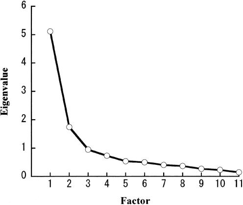 https://cdn.ncbi.nlm.nih.gov/pmc/blobs/a651/2778693/83e073a35be1/776_2006_Article_1013_Fig1.jpg