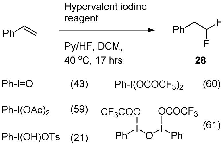 https://cdn.ncbi.nlm.nih.gov/pmc/blobs/a652/7248860/2fe2fe912573/molecules-25-02116-sch010.jpg