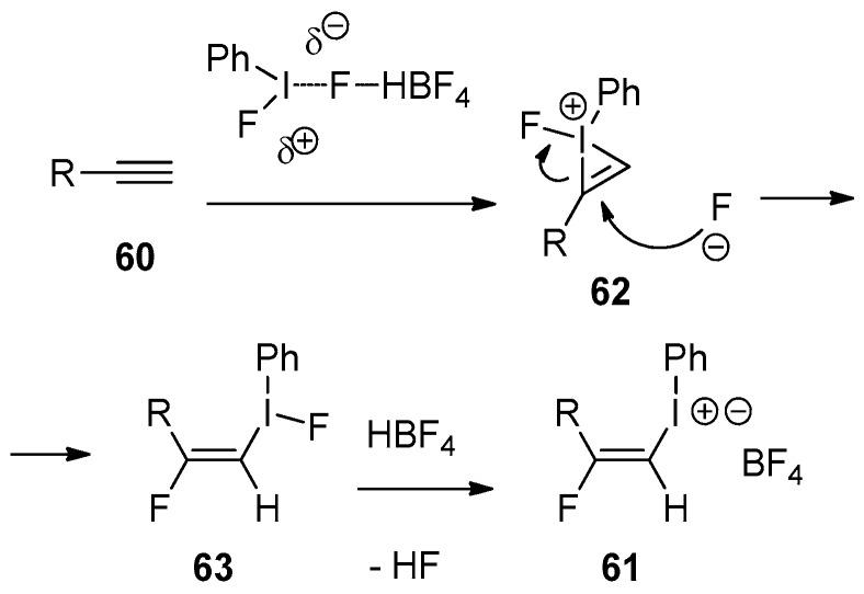 https://cdn.ncbi.nlm.nih.gov/pmc/blobs/a652/7248860/c626d2029c5b/molecules-25-02116-sch021.jpg