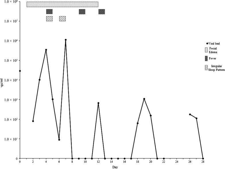 https://cdn.ncbi.nlm.nih.gov/pmc/blobs/a653/7870404/a4a2cb95ae27/jvms-83-125-g001.jpg