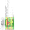 https://cdn.ncbi.nlm.nih.gov/pmc/blobs/a655/11106803/a7b718dd6ba8/tCD014300-FIG-03.jpg