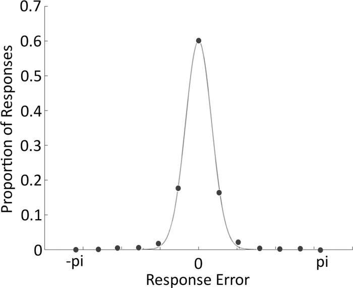 https://cdn.ncbi.nlm.nih.gov/pmc/blobs/a658/4254886/c4b6b7a2f97e/z9k0231427180002.jpg