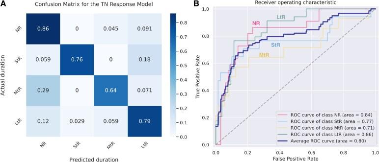 https://cdn.ncbi.nlm.nih.gov/pmc/blobs/a65a/12199914/99e6b9d86e1f/fcaf178f3.jpg