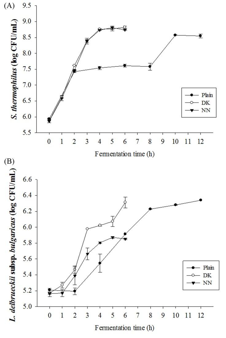 https://cdn.ncbi.nlm.nih.gov/pmc/blobs/a65a/4973947/ae108f07b1e1/kosfa-36-90-f002.jpg