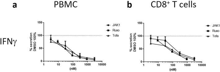https://cdn.ncbi.nlm.nih.gov/pmc/blobs/a65e/10233092/c161009dd255/SKI2-3-e209-g008.jpg