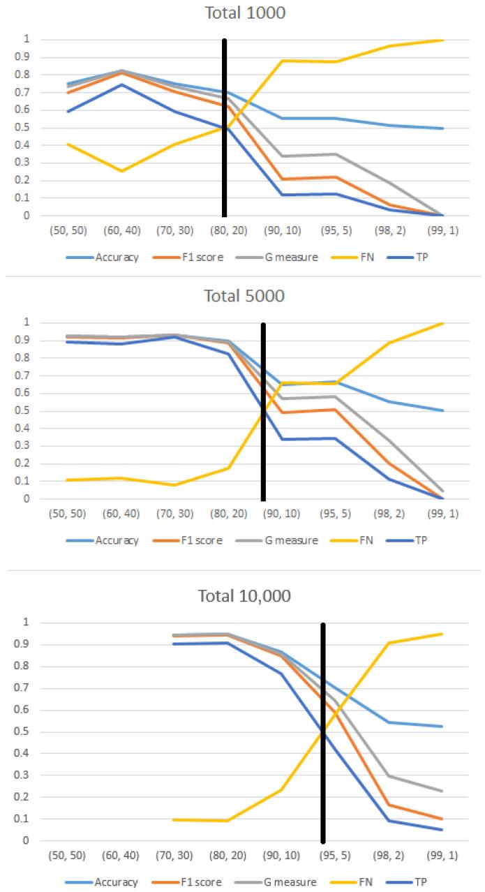 https://cdn.ncbi.nlm.nih.gov/pmc/blobs/a65f/11353409/132ef82d082d/diagnostics-14-01727-g006.jpg