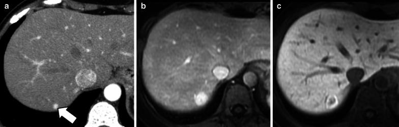 https://cdn.ncbi.nlm.nih.gov/pmc/blobs/a660/7801550/30c0192c1beb/13244_2020_928_Fig8_HTML.jpg