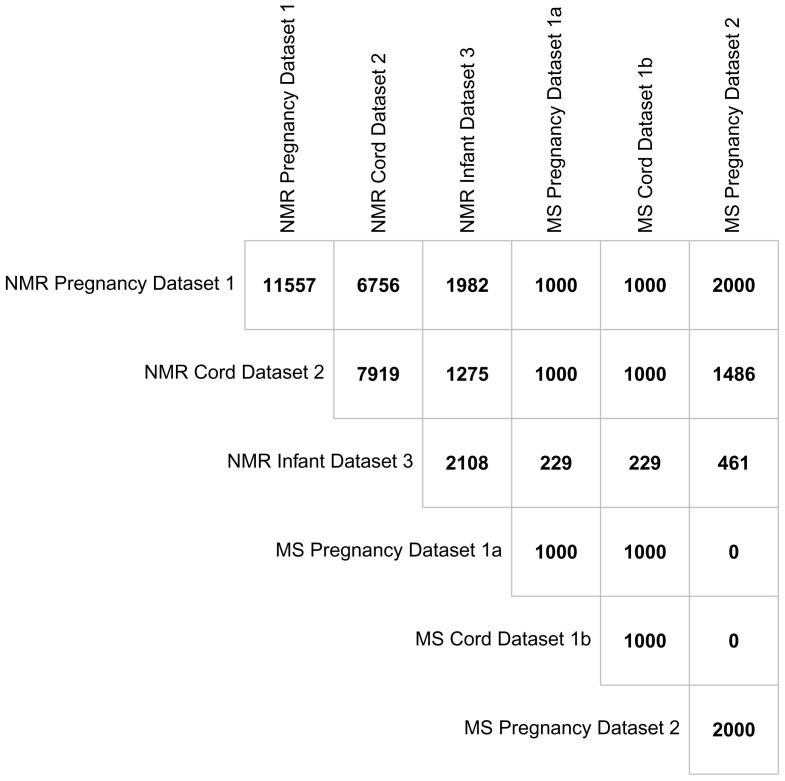 https://cdn.ncbi.nlm.nih.gov/pmc/blobs/a662/11390101/11f16428abc5/wellcomeopenres-5-18489-g0006.jpg