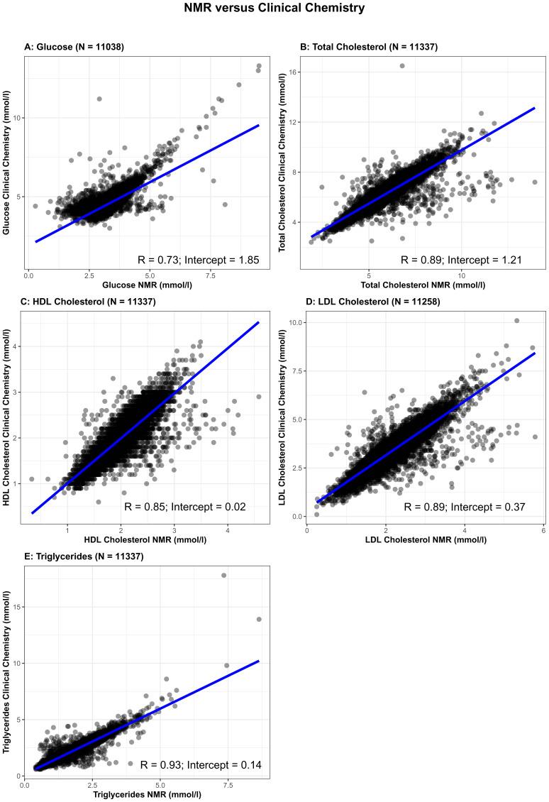 https://cdn.ncbi.nlm.nih.gov/pmc/blobs/a662/11390101/7eb03712d3e4/wellcomeopenres-5-18489-g0001.jpg