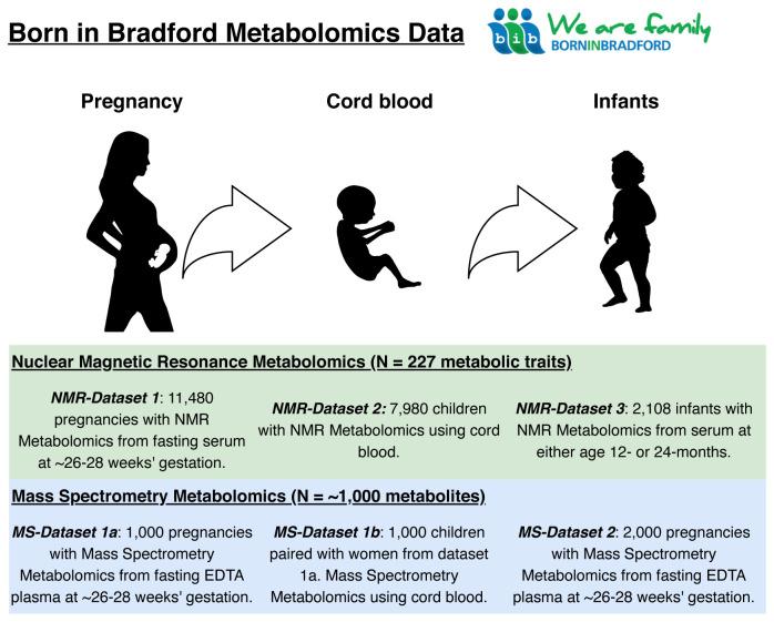 https://cdn.ncbi.nlm.nih.gov/pmc/blobs/a662/11390101/ffb5b75a7194/wellcomeopenres-5-18489-g0000.jpg