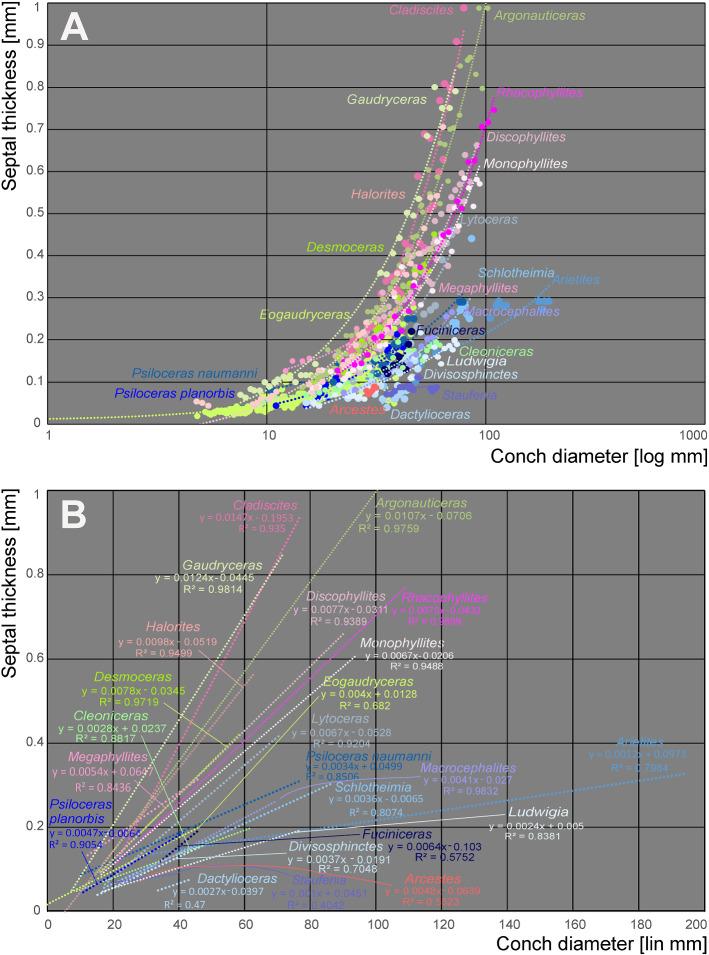 https://cdn.ncbi.nlm.nih.gov/pmc/blobs/a663/9016059/d60b83f2788c/13358_2022_246_Fig8_HTML.jpg