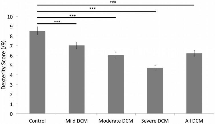 https://cdn.ncbi.nlm.nih.gov/pmc/blobs/a665/7018615/27f49138939a/nyz499fig2.jpg
