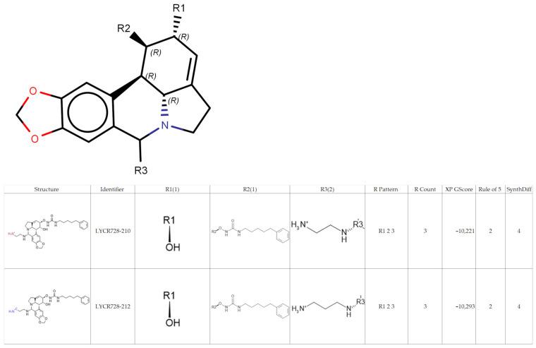 https://cdn.ncbi.nlm.nih.gov/pmc/blobs/a674/11509260/43a096ce7e42/metabolites-14-00519-sch001.jpg