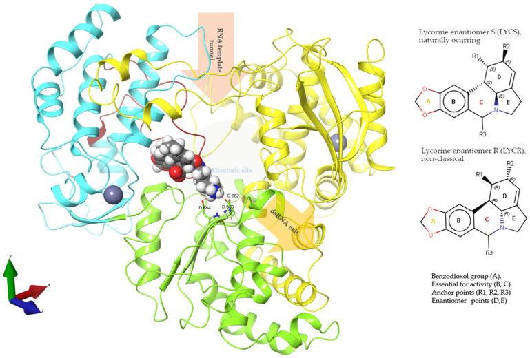 https://cdn.ncbi.nlm.nih.gov/pmc/blobs/a674/11509260/5ca1e2283c4e/metabolites-14-00519-g001.jpg