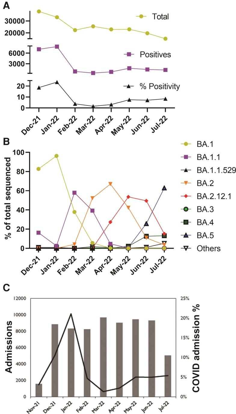 https://cdn.ncbi.nlm.nih.gov/pmc/blobs/a67a/10069846/77ae9653b86a/ciac885f1.jpg