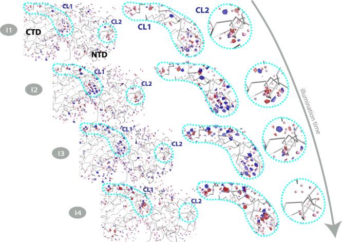 https://cdn.ncbi.nlm.nih.gov/pmc/blobs/a67d/9616832/623c92075cd0/41467_2022_34137_Fig7_HTML.jpg