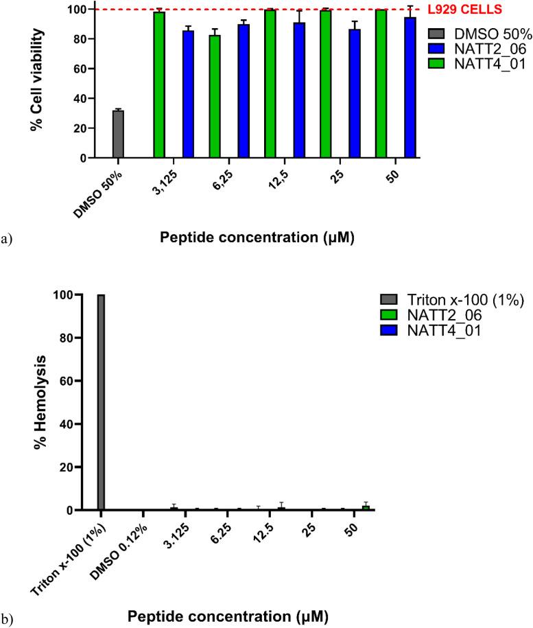 https://cdn.ncbi.nlm.nih.gov/pmc/blobs/a683/11697409/836399b81849/gr2.jpg
