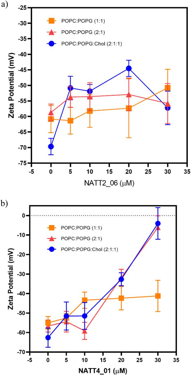 https://cdn.ncbi.nlm.nih.gov/pmc/blobs/a683/11697409/b30840832cc6/gr6.jpg