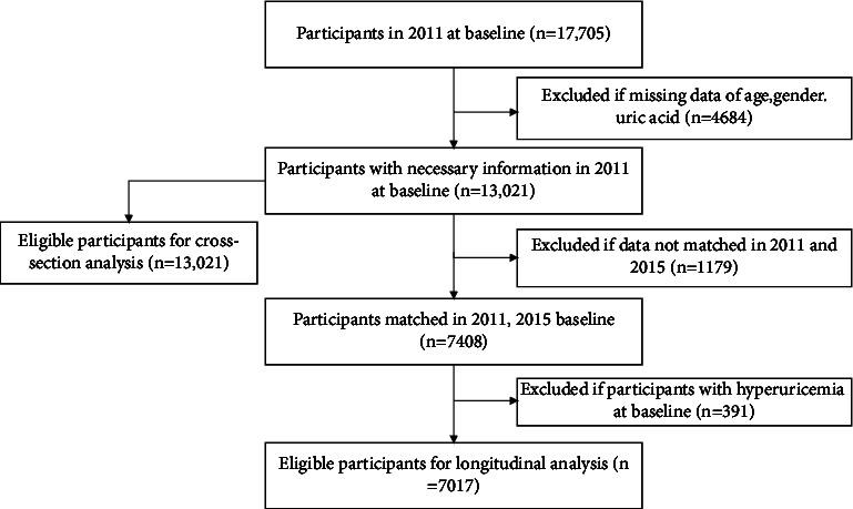 https://cdn.ncbi.nlm.nih.gov/pmc/blobs/a686/10896650/40aae43775b3/IJE2024-4002839.001.jpg