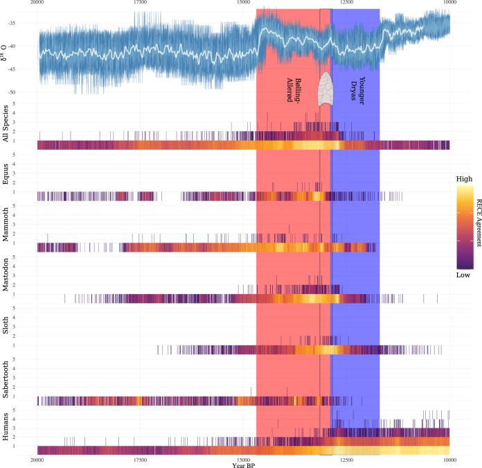 https://cdn.ncbi.nlm.nih.gov/pmc/blobs/a687/7886903/179f2f23c10b/41467_2021_21201_Fig7_HTML.jpg