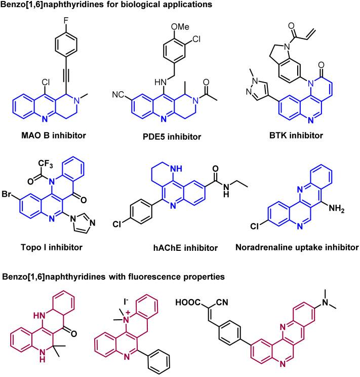 https://cdn.ncbi.nlm.nih.gov/pmc/blobs/a697/12315796/1b94c007f8e1/d5ra03301b-f1.jpg