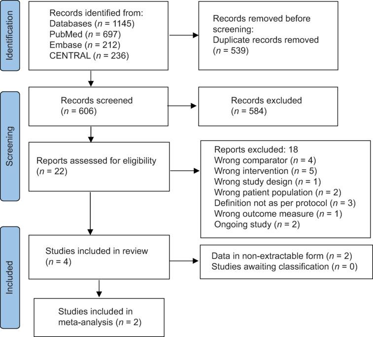 https://cdn.ncbi.nlm.nih.gov/pmc/blobs/a699/10896308/e6dd54fa2536/JIPS-24-15-g001.jpg