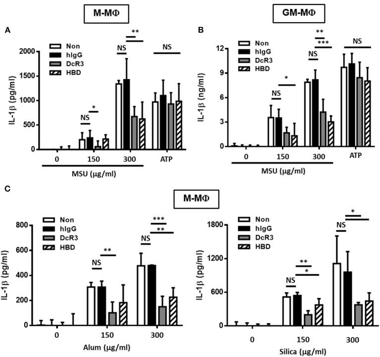 https://cdn.ncbi.nlm.nih.gov/pmc/blobs/a69d/7966727/837ef8924111/fimmu-12-638676-g0001.jpg