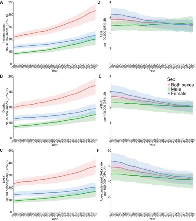 https://cdn.ncbi.nlm.nih.gov/pmc/blobs/a6a3/11706591/74a61b946ce0/cm9-137-3117-g001.jpg
