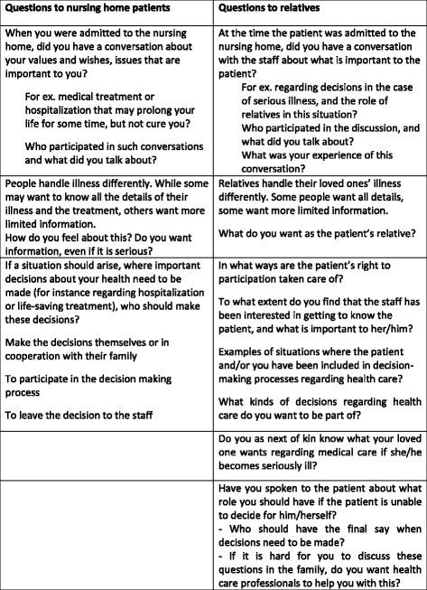 https://cdn.ncbi.nlm.nih.gov/pmc/blobs/a6ab/4544816/e3ae82183c74/12877_2015_96_Fig1_HTML.jpg