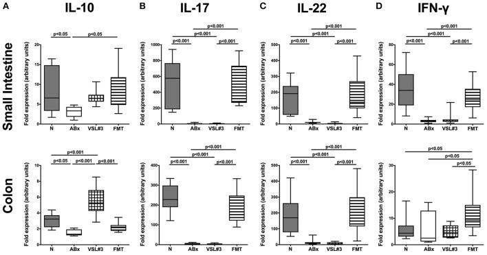 https://cdn.ncbi.nlm.nih.gov/pmc/blobs/a6ae/5418240/befb35d670f4/fcimb-07-00167-g0011.jpg