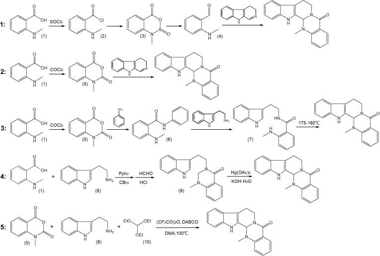 https://cdn.ncbi.nlm.nih.gov/pmc/blobs/a6af/11430234/385e169f36c4/IJN-19-9843-g0004.jpg