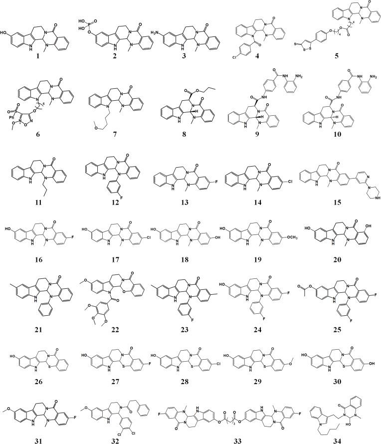 https://cdn.ncbi.nlm.nih.gov/pmc/blobs/a6af/11430234/75b9c8a6d501/IJN-19-9843-g0003.jpg