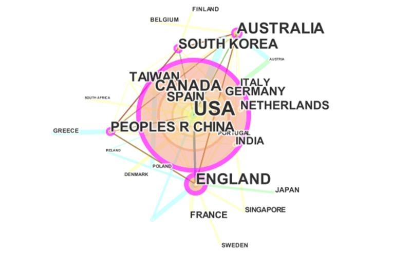 https://cdn.ncbi.nlm.nih.gov/pmc/blobs/a6bb/6008511/49e838d09314/mhealth_v6i6e135_fig6.jpg