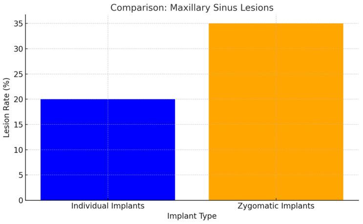 https://cdn.ncbi.nlm.nih.gov/pmc/blobs/a6c1/11818549/9e56e73c214c/jcm-14-00661-g011.jpg
