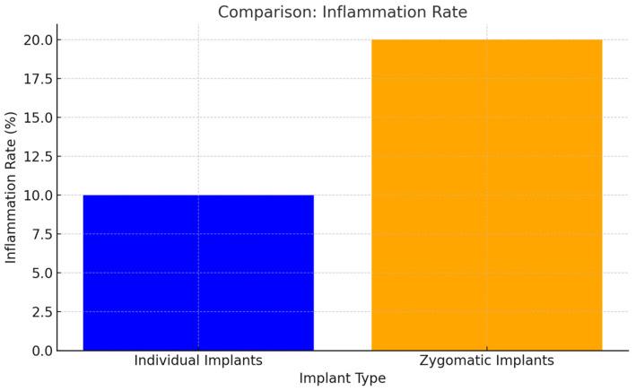 https://cdn.ncbi.nlm.nih.gov/pmc/blobs/a6c1/11818549/ee06df72ac88/jcm-14-00661-g013.jpg