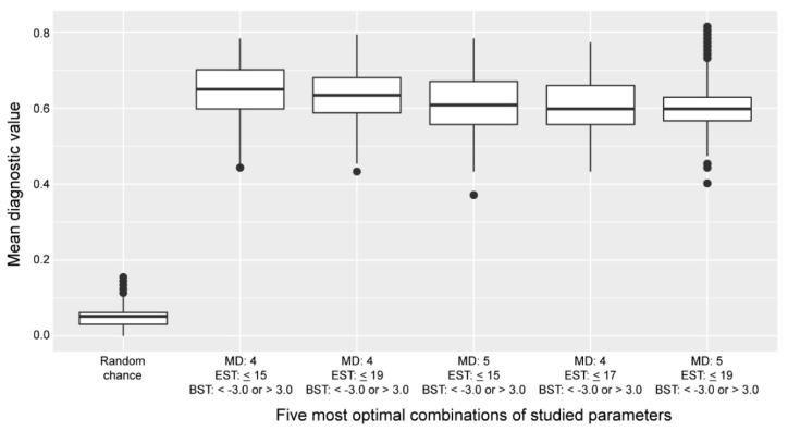 https://cdn.ncbi.nlm.nih.gov/pmc/blobs/a6c4/7281020/68d2b294d92b/metabolites-10-00206-g004.jpg