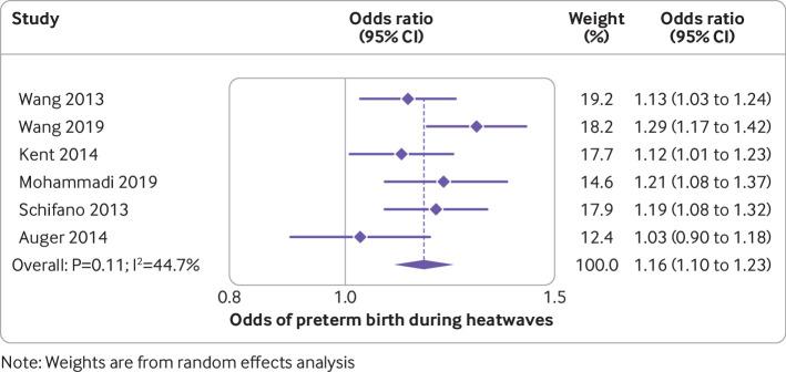 https://cdn.ncbi.nlm.nih.gov/pmc/blobs/a6c4/7610201/631eb3bdad16/chem053593.f2.jpg