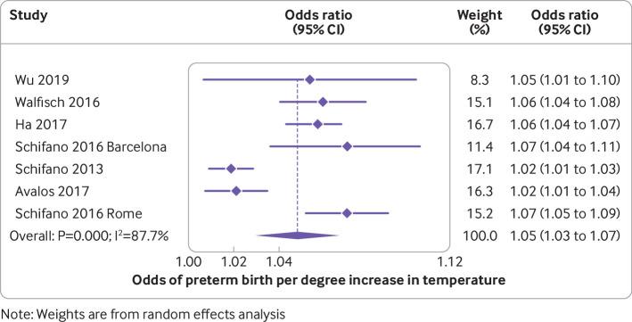 https://cdn.ncbi.nlm.nih.gov/pmc/blobs/a6c4/7610201/daf7c5ca0f45/chem053593.f3.jpg