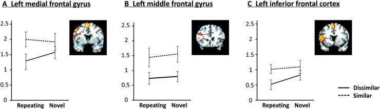 https://cdn.ncbi.nlm.nih.gov/pmc/blobs/a6c5/6373538/8053579f0116/429_2018_1784_Fig5_HTML.jpg