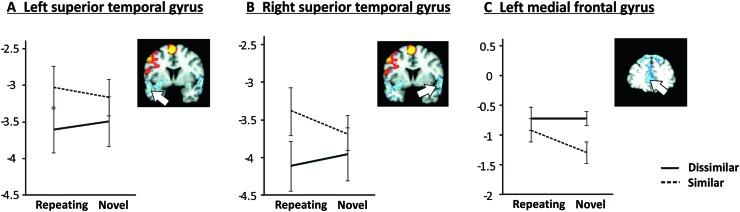 https://cdn.ncbi.nlm.nih.gov/pmc/blobs/a6c5/6373538/886c0386754c/429_2018_1784_Fig6_HTML.jpg