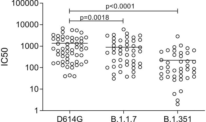 https://cdn.ncbi.nlm.nih.gov/pmc/blobs/a6c7/8595940/1a6d41fc7638/fimmu-12-772239-g007.jpg