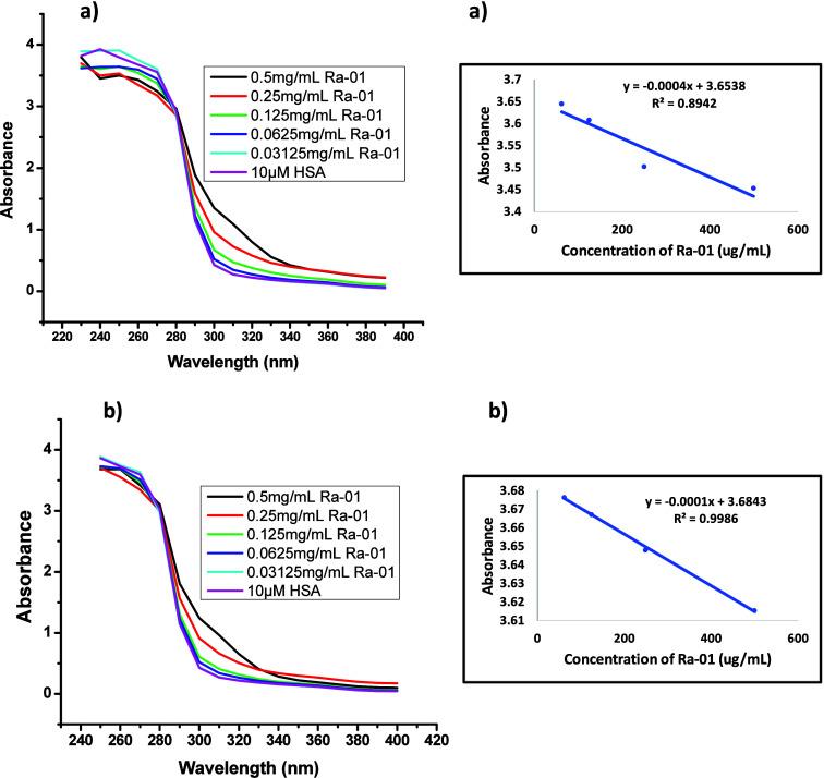 https://cdn.ncbi.nlm.nih.gov/pmc/blobs/a6c9/12355314/6914f826e252/ao5c03975_0007.jpg