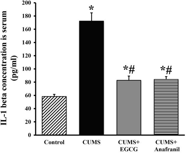 https://cdn.ncbi.nlm.nih.gov/pmc/blobs/a6cb/9546794/741c2e0fd8d3/11064_2022_3707_Fig3_HTML.jpg