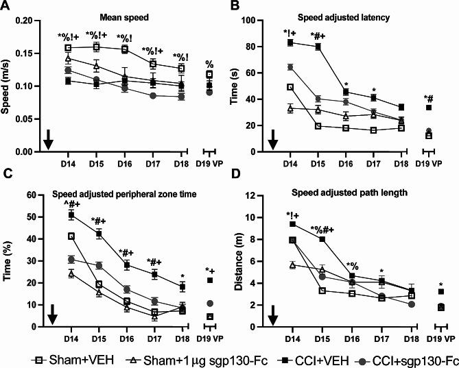 https://cdn.ncbi.nlm.nih.gov/pmc/blobs/a6cc/11155101/693e3d1dff8b/12974_2024_3129_Fig2_HTML.jpg
