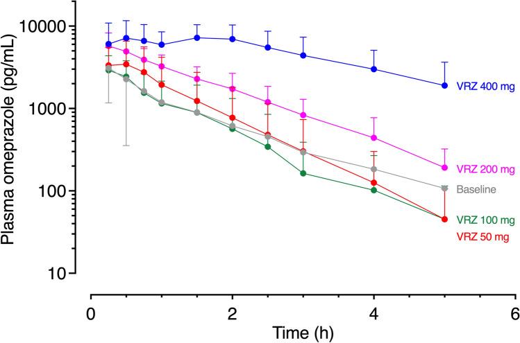 https://cdn.ncbi.nlm.nih.gov/pmc/blobs/a6d0/10450012/1e54081776cb/40262_2023_1287_Fig3_HTML.jpg